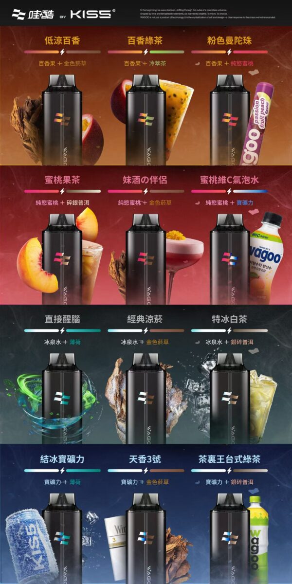 WAGOO哇酷拋棄式6500口